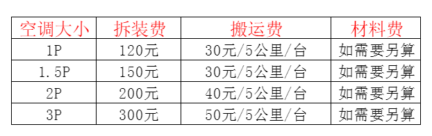 柳林空调移机及费用电话在哪里找